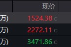 占卜问事地缘局势骤紧，国防军工热度飙升！512810周线三连阳，投资逻辑持续强化！